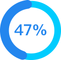 47-