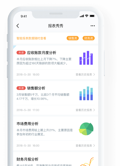 让员工同管理者看到经营数据